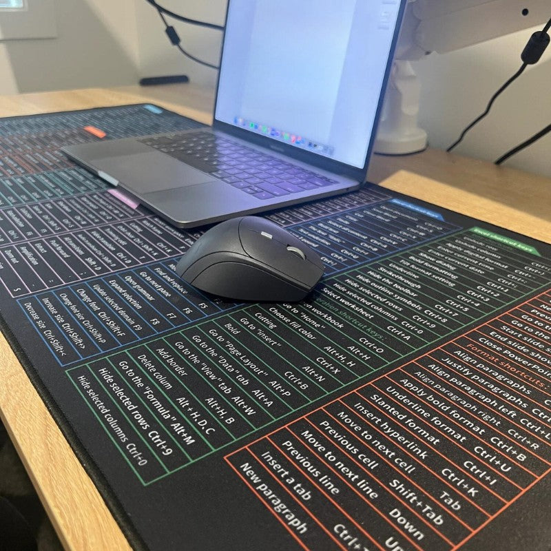 kousely™ ShortCut Mouse Pad